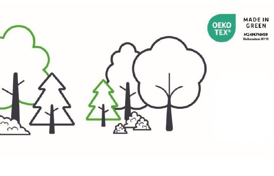 Outlast® Lyocell Fabrics Now OEKO-TEX® MADE IN GREEN Certified